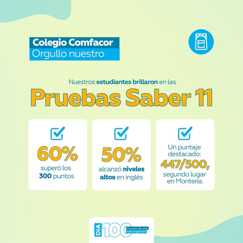 Instagram post from comfacoroficial. This post is in position 5.