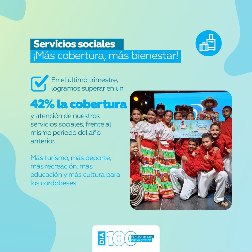 Instagram post from comfacoroficial. This post is in position 2.